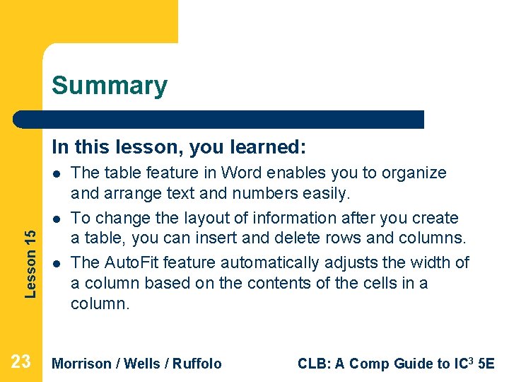 Summary In this lesson, you learned: l Lesson 15 l 23 l The table