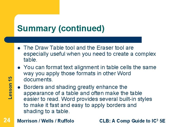 Summary (continued) l Lesson 15 l 24 l The Draw Table tool and the