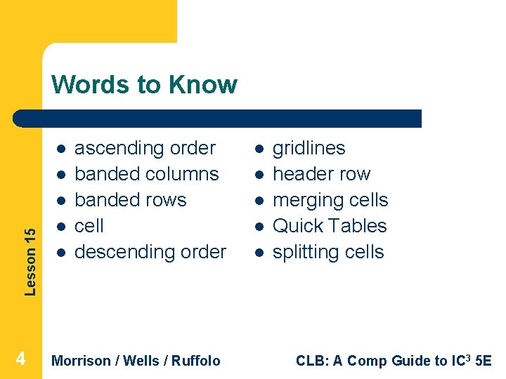 Words to Know l l Lesson 15 l 4 l l ascending order banded