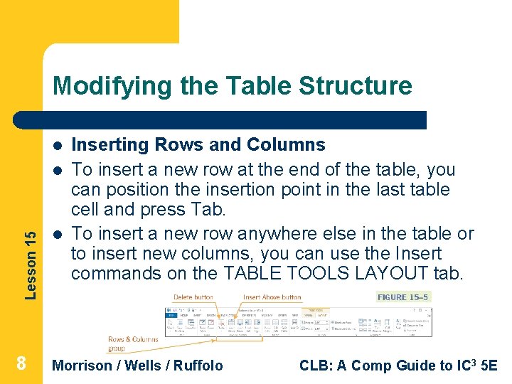 Modifying the Table Structure l Lesson 15 l 8 l Inserting Rows and Columns