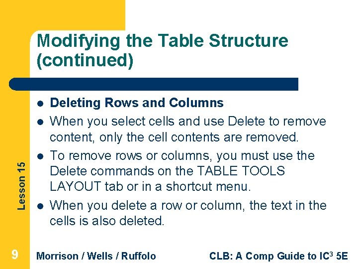 Modifying the Table Structure (continued) l Lesson 15 l 9 l l Deleting Rows