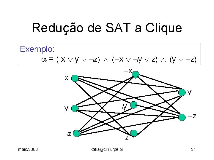 Redução de SAT a Clique Exemplo: = ( x y z) (y z) x