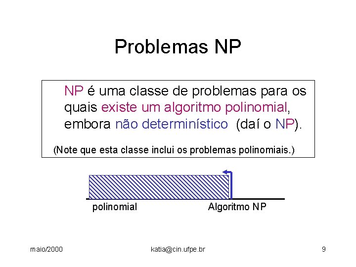 Problemas NP NP é uma classe de problemas para os quais existe um algoritmo