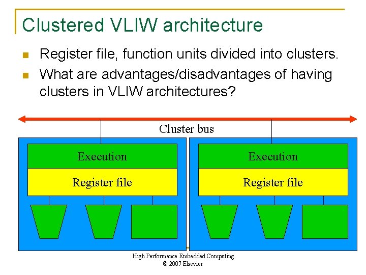 Clustered VLIW architecture n n Register file, function units divided into clusters. What are