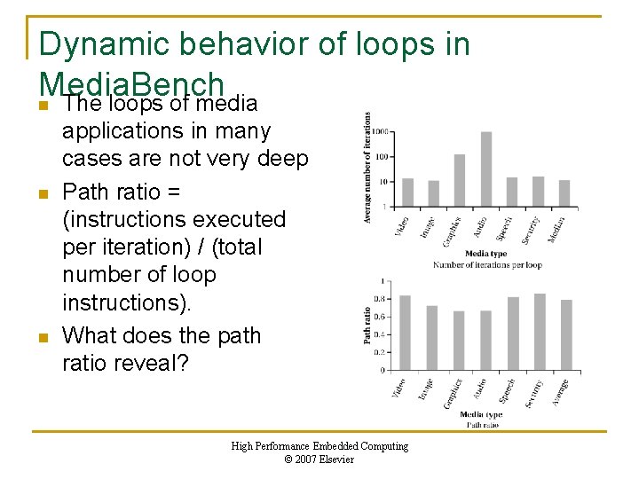 Dynamic behavior of loops in Media. Bench n The loops of media n n
