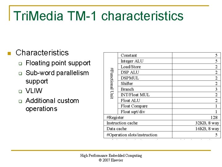 Tri. Media TM-1 characteristics n Characteristics q q Floating point support Sub-word parallelism support