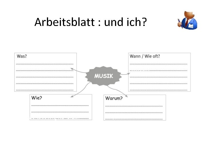 Arbeitsblatt : und ich? Rock Jeden Tag Morgens auf dem Weg zur Schule Rhythmus