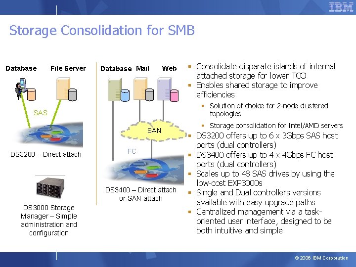 Storage Consolidation for SMB Database File Server Database Mail Web § Solution of choice