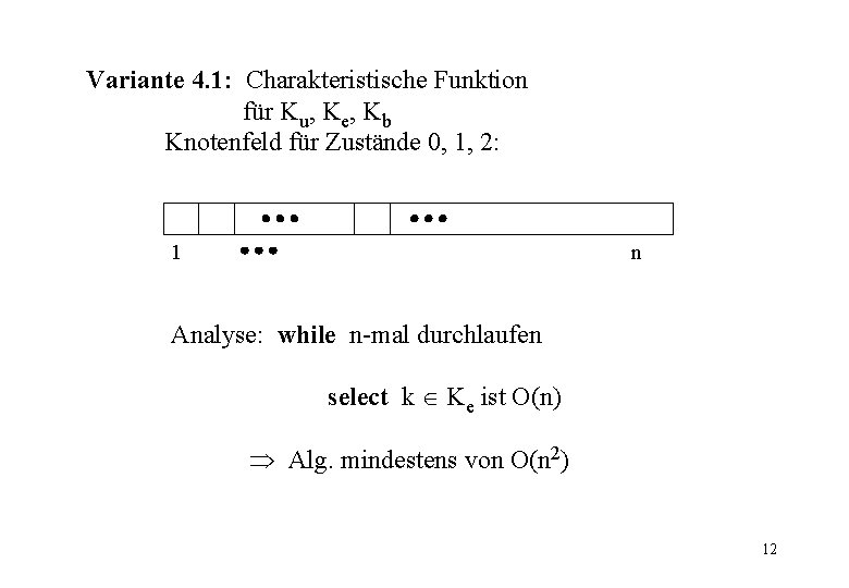 Variante 4. 1: Charakteristische Funktion für Ku, Ke, Kb Knotenfeld für Zustände 0, 1,