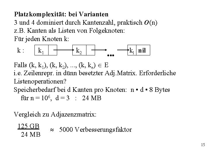 Platzkomplexität: bei Varianten 3 und 4 dominiert durch Kantenzahl, praktisch O(n) z. B. Kanten