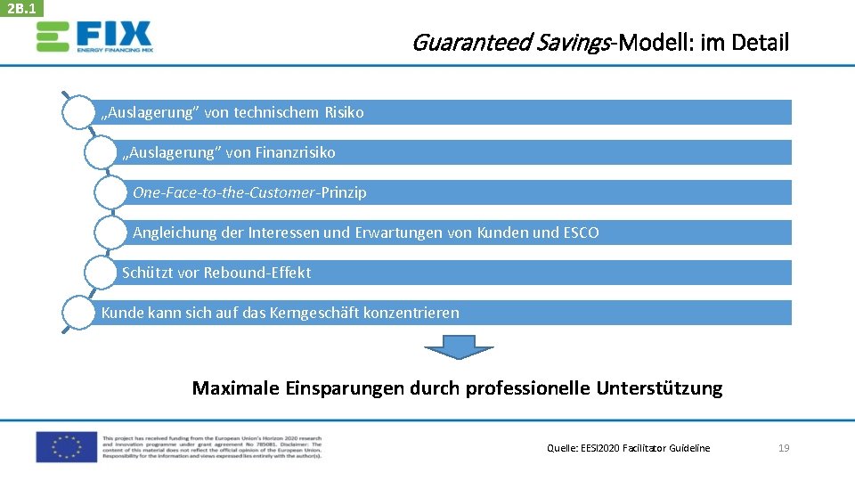 2 B. 1 Guaranteed Savings -Modell: im Detail „Auslagerung” von technischem Risiko „Auslagerung” von
