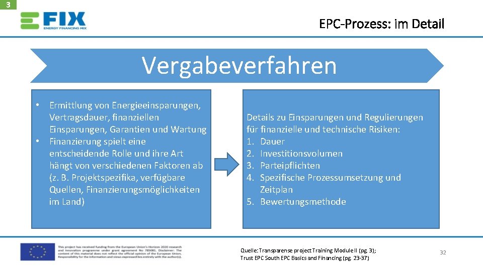 3 EPC-Prozess: im Detail Vergabeverfahren • Ermittlung von Energieeinsparungen, Vertragsdauer, finanziellen Einsparungen, Garantien und