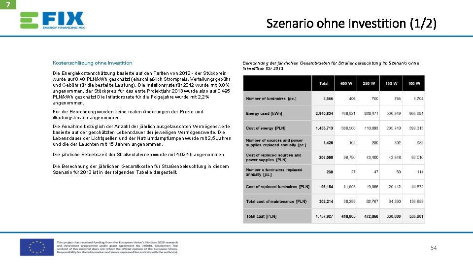 7 Szenario ohne Investition (1/2) Kostenschätzung ohne Investition Die Energiekostenschätzung basierte auf den Tarifen