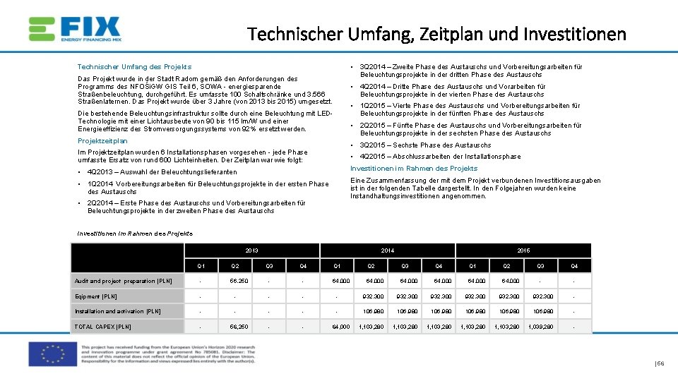 Technischer Umfang, Zeitplan und Investitionen • 3 Q 2014 – Zweite Phase des Austauschs