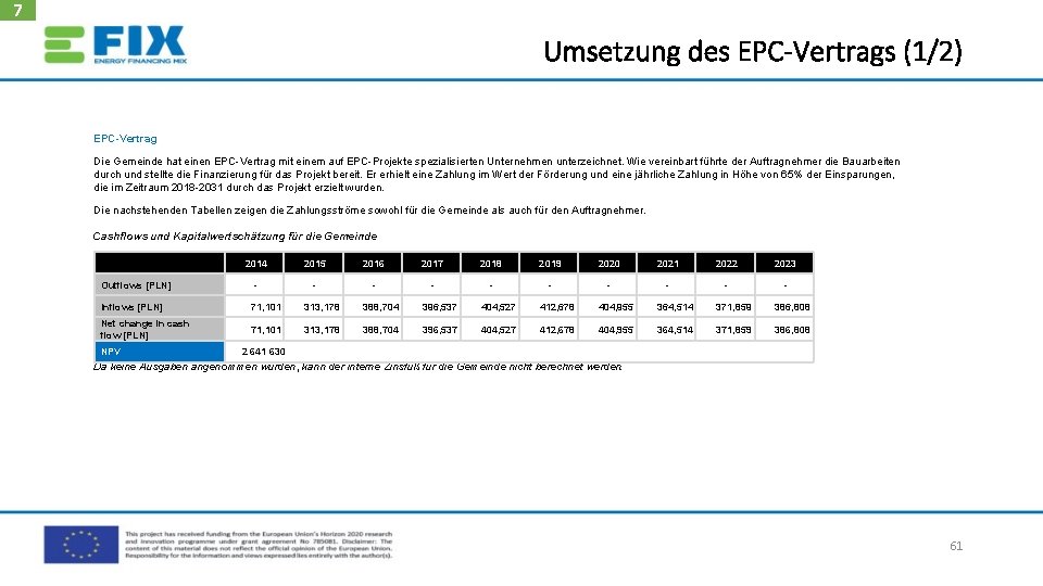 7 Umsetzung des EPC-Vertrags (1/2) EPC-Vertrag Die Gemeinde hat einen EPC-Vertrag mit einem auf