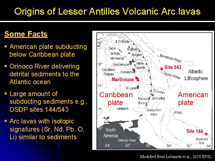 Origins of Lesser Antilles Volcanic Arc lavas Some Facts § American plate subducting below