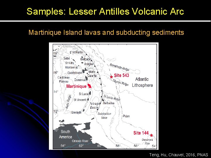 Samples: Lesser Antilles Volcanic Arc Martinique Island lavas and subducting sediments Teng, Hu, Chauvel,