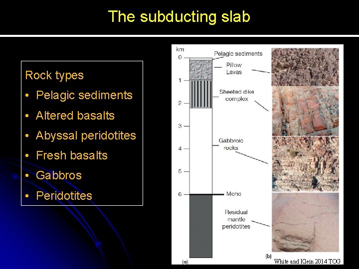 The subducting slab Rock types • Pelagic sediments • Altered basalts • Abyssal peridotites