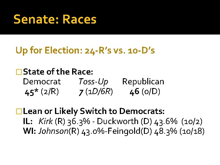 Senate: Races Up for Election: 24 -R’s vs. 10 -D’s �State of the Race: