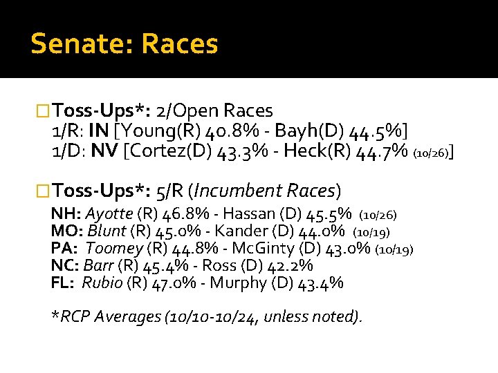 Senate: Races �Toss-Ups*: 2/Open Races 1/R: IN [Young(R) 40. 8% - Bayh(D) 44. 5%]