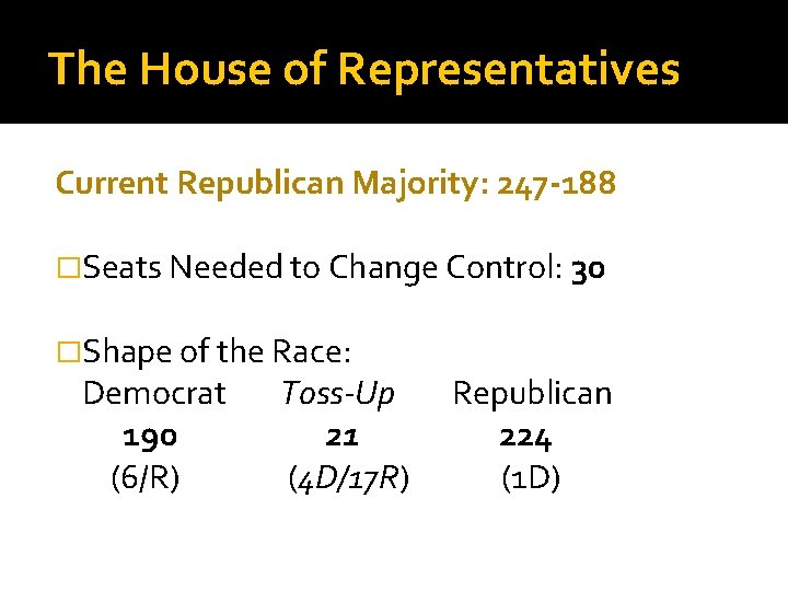 The House of Representatives Current Republican Majority: 247 -188 �Seats Needed to Change Control: