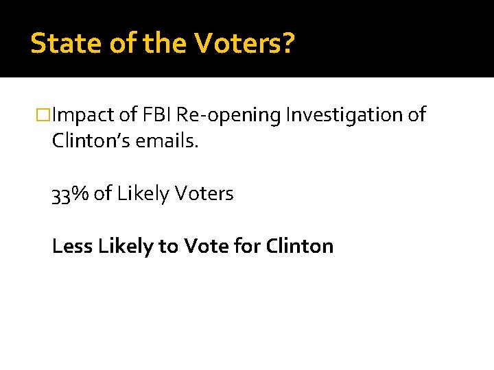 State of the Voters? �Impact of FBI Re-opening Investigation of Clinton’s emails. 33% of