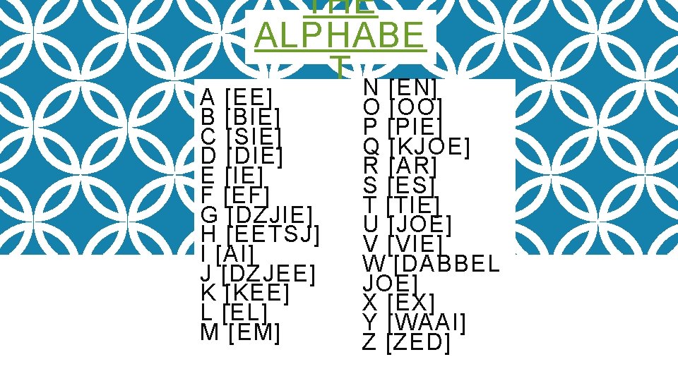 THE ALPHABE T N [EN] A [EE] B [BIE] C [SIE] D [DIE] E