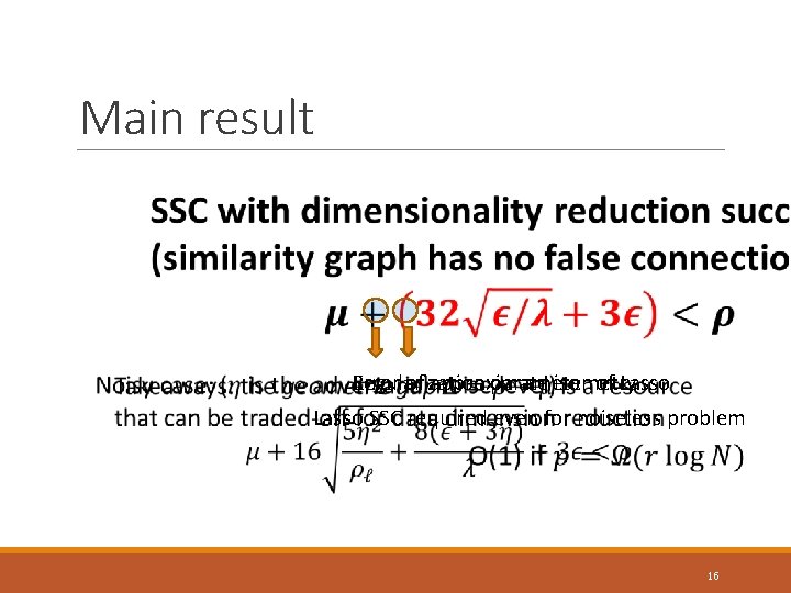 Main result Regularization Error of approximate parameter isometry of Lasso SSC required even for