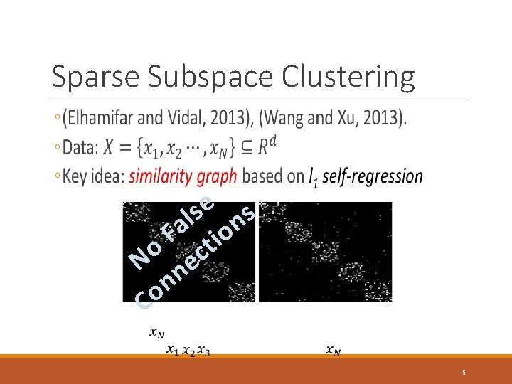Sparse Subspace Clustering e s s l n Fa tio o N nec n