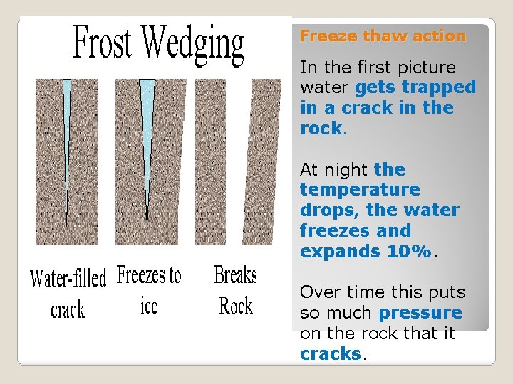 Freeze thaw action In the first picture water gets trapped in a crack in