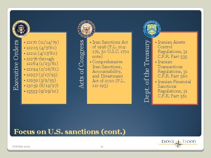  • Iran Sanctions Act of 1996 (P. L. 104172, 50 U. S. C.