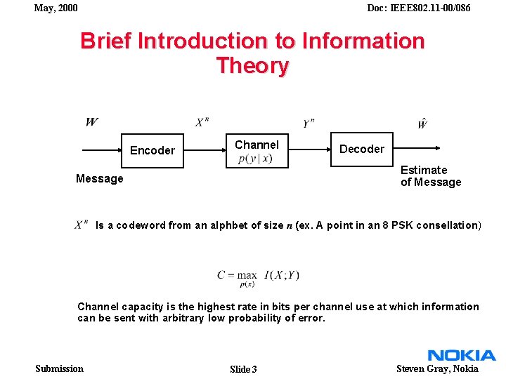 May, 2000 Doc: IEEE 802. 11 -00/086 Brief Introduction to Information Theory Encoder Channel