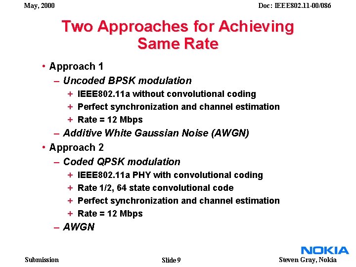 May, 2000 Doc: IEEE 802. 11 -00/086 Two Approaches for Achieving Same Rate •