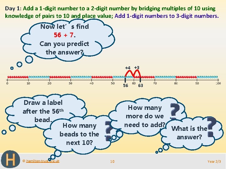 Day 1: Add a 1 -digit number to a 2 -digit number by bridging