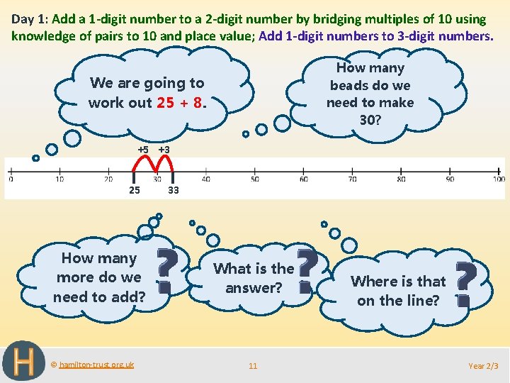 Day 1: Add a 1 -digit number to a 2 -digit number by bridging