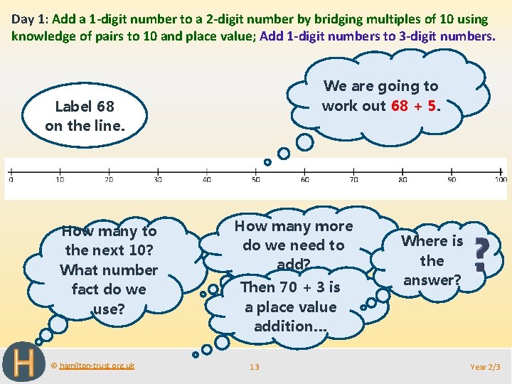 Day 1: Add a 1 -digit number to a 2 -digit number by bridging