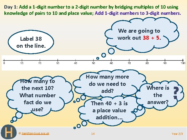 Day 1: Add a 1 -digit number to a 2 -digit number by bridging