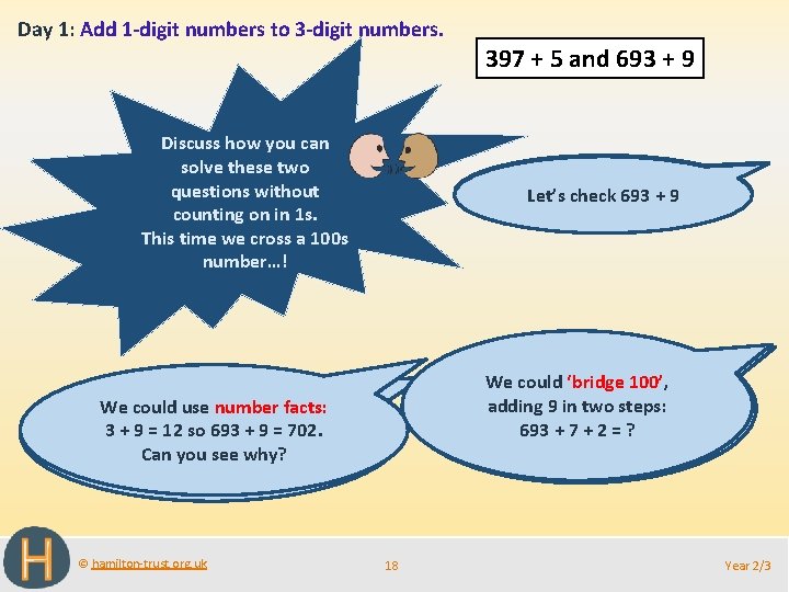 Day 1: Add 1 -digit numbers to 3 -digit numbers. Discuss how you can