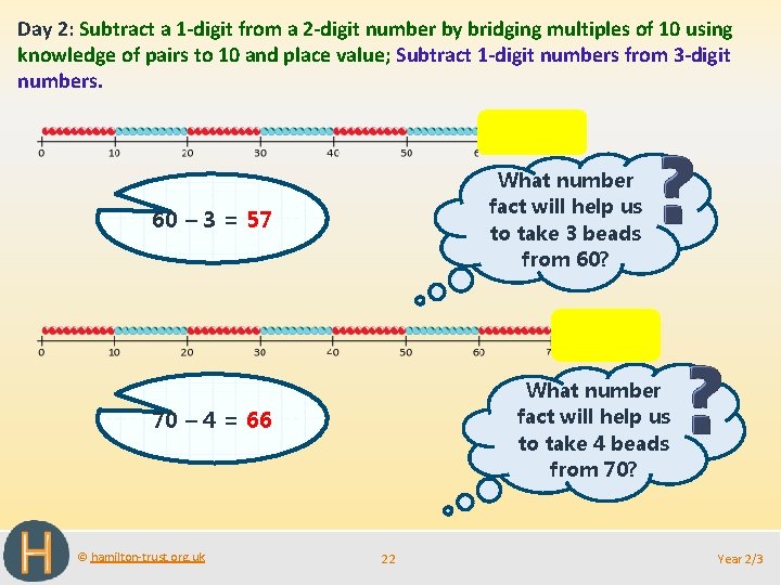 Day 2: Subtract a 1 -digit from a 2 -digit number by bridging multiples