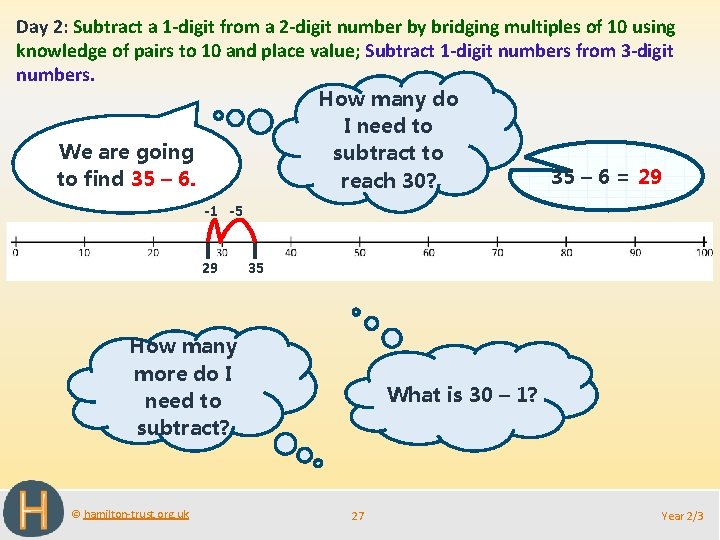 Day 2: Subtract a 1 -digit from a 2 -digit number by bridging multiples