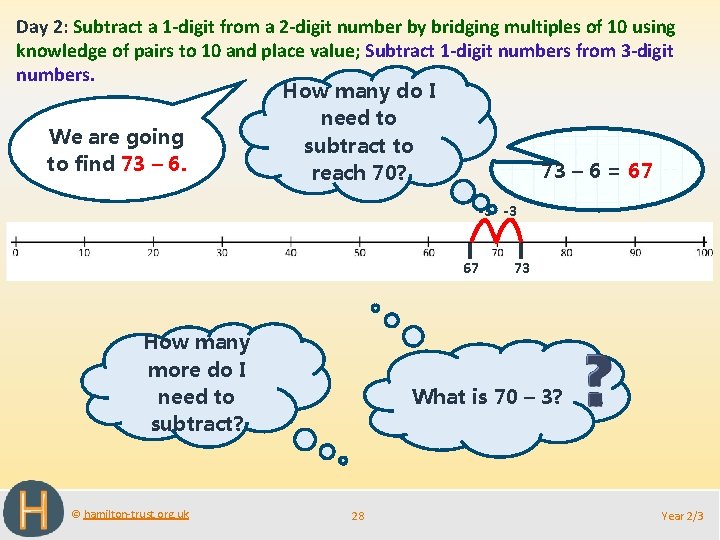 Day 2: Subtract a 1 -digit from a 2 -digit number by bridging multiples