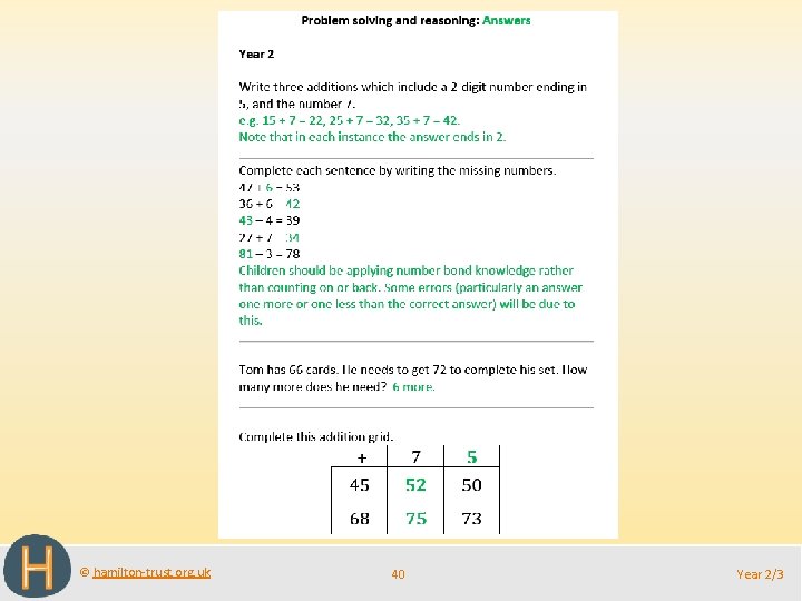© hamilton-trust. org. uk 40 Year 2/3 