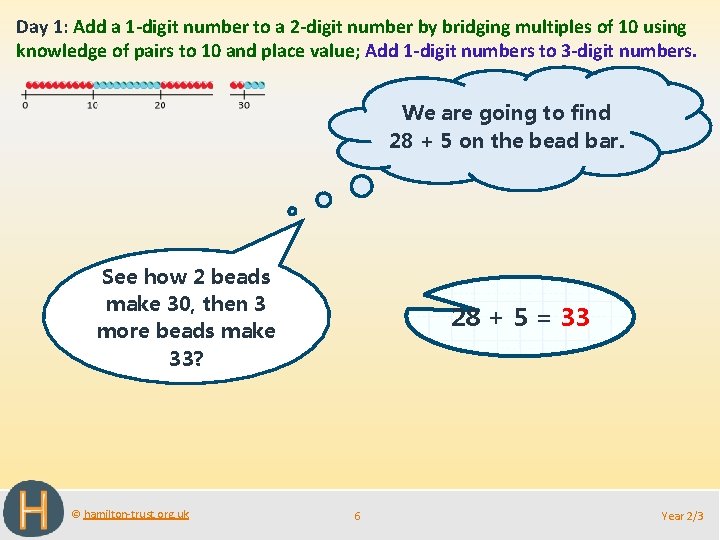 Day 1: Add a 1 -digit number to a 2 -digit number by bridging