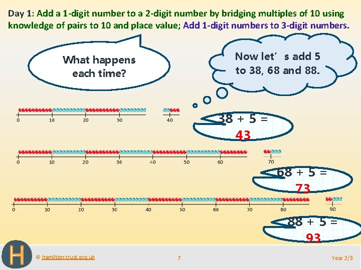 Day 1: Add a 1 -digit number to a 2 -digit number by bridging