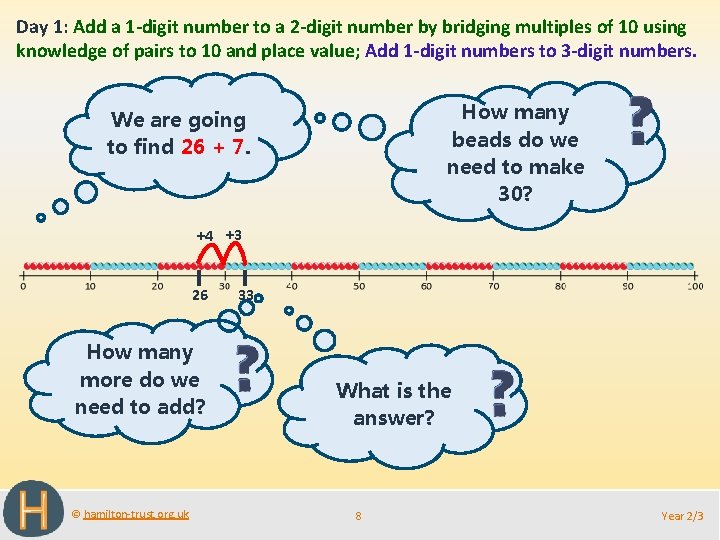 Day 1: Add a 1 -digit number to a 2 -digit number by bridging
