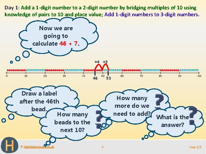 Day 1: Add a 1 -digit number to a 2 -digit number by bridging