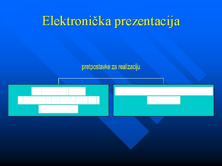 Elektronička prezentacija 