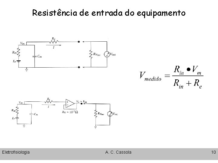 Resistência de entrada do equipamento Eletrofisiologia A. C. Cassola 10 