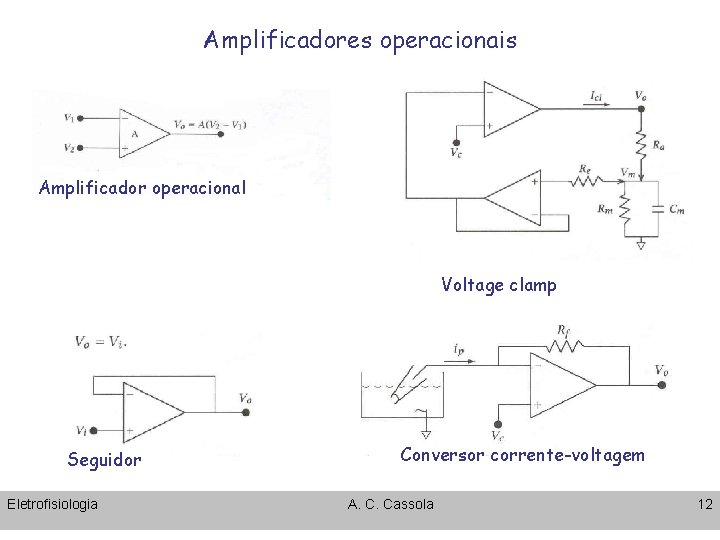 Amplificadores operacionais Amplificador operacional Voltage clamp Seguidor Eletrofisiologia Conversor corrente-voltagem A. C. Cassola 12