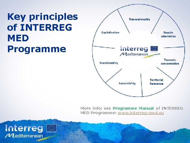 Key principles of INTERREG MED Programme More info: see Programme Manual of INTERREG MED